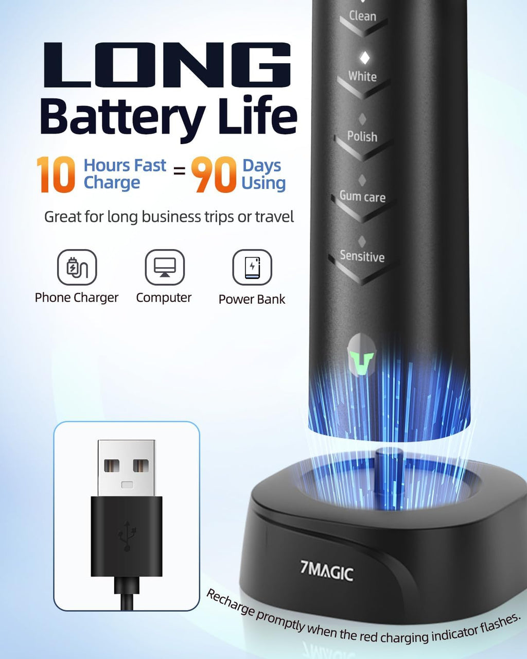 Electric Toothbrush for Adults, Sonic Toothbrush with 3 Intensity Levels & 5 Modes, One Charge for 90 Days, Rechargeable Electric Toothbrush with 6 Toothbrush Heads & 40,000 VPM Deep Clean(Black)