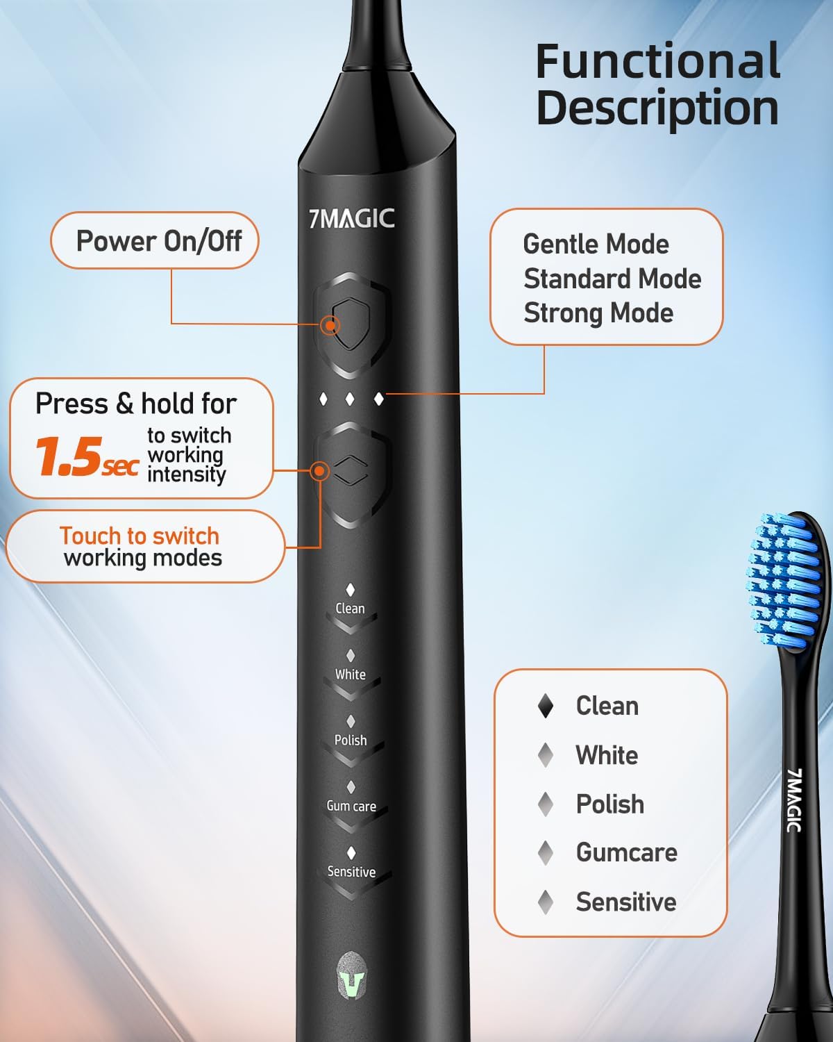 Electric Toothbrush for Adults, Sonic Toothbrush with 3 Intensity Levels & 5 Modes, One Charge for 90 Days, Rechargeable Electric Toothbrush with 6 Toothbrush Heads & 40,000 VPM Deep Clean(Black)