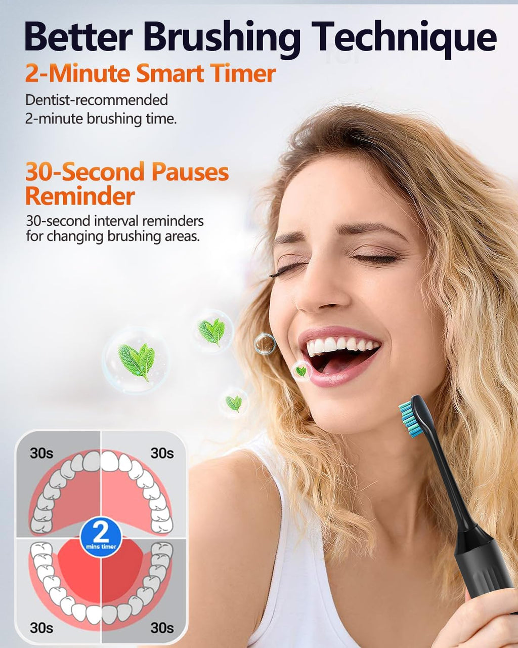 Electric Toothbrush for Adults, Sonic Toothbrush with 3 Intensity Levels & 5 Modes, One Charge for 90 Days, Rechargeable Electric Toothbrush with 6 Toothbrush Heads & 40,000 VPM Deep Clean(Black)