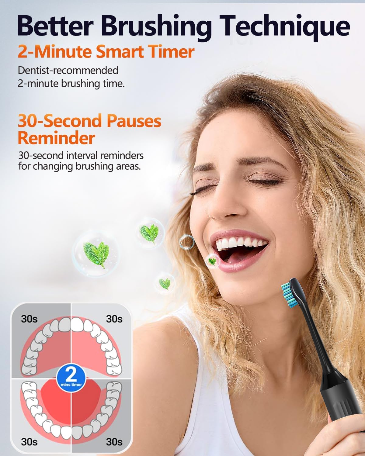 Electric Toothbrush for Adults, Sonic Toothbrush with 3 Intensity Levels & 5 Modes, One Charge for 90 Days, Rechargeable Electric Toothbrush with 6 Toothbrush Heads & 40,000 VPM Deep Clean(Black)